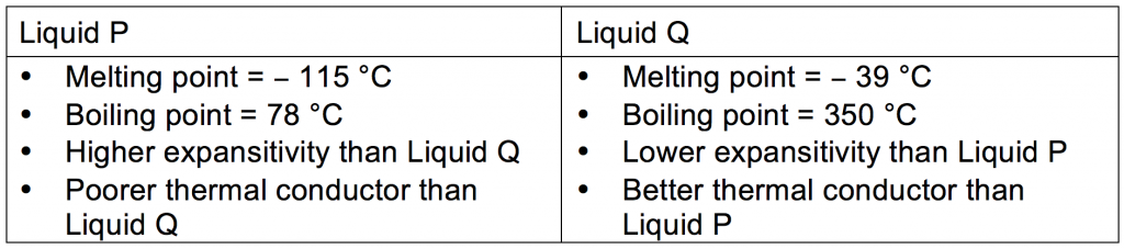Screen Shot 2015-10-05 at 9.05.30 PM